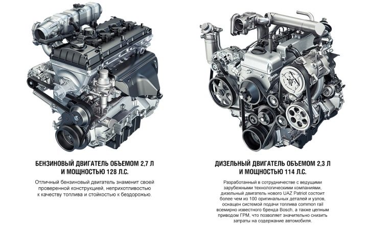 Замена двигателя на мотокультиваторе "Крот" на импортный: выбор и установка, какой двигатель можно поставить на крота