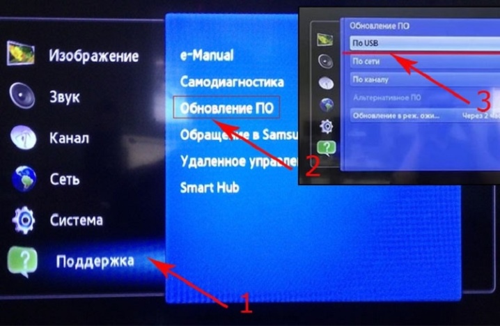 Как Настроить Смарт Телевизор Xiaomi