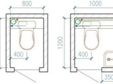 туалет с душем минимальная площадь