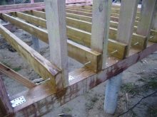 Пошаговая инструкция по строительству фундамента каркасного дома