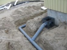 Дренажная канализация: устройство и установка