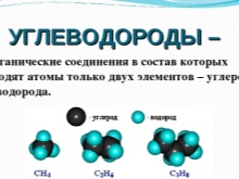 Сложное вещество содержащее атомы кислорода кроме воды. Углеводороды. Углеводороды это в химии. Углеводороды состоят из атомов. Углеводороды определение.