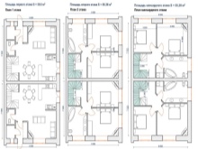 двухэтажные таунхаусы малой площади