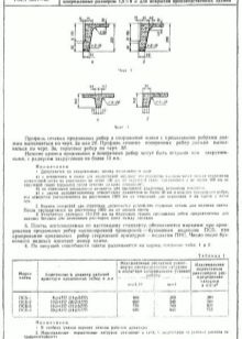 площадь поверхности ребристой плиты