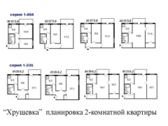 Prodaja stanova u Brežnjevki u Čeljabinskoj regiji