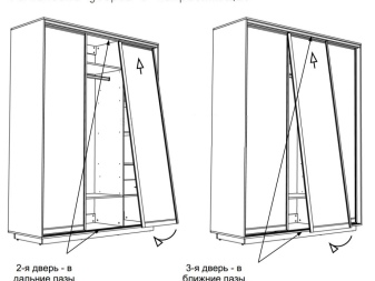 Встроенный шкаф своими руками: пошаговая инструкция и этапы изготовления