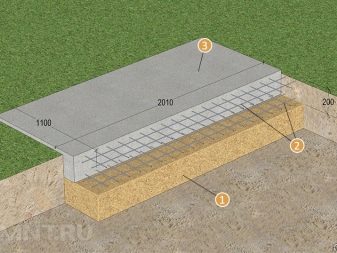 Построить стационарный мангал на даче