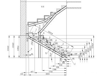 Забежные ступени для деревянных лестниц: инструментов изготовление и монтаж конструкции