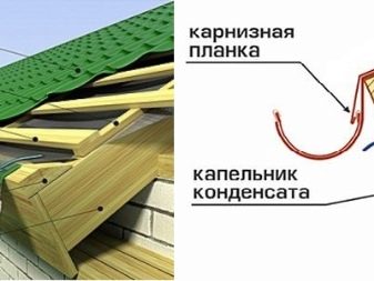 Что такое капельник для крыши?