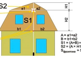 Как правильно рассчитать площадь крыши?