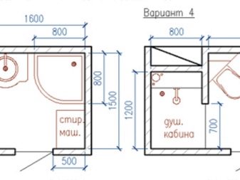 площадь ванной совмещенной с туалетом