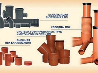 Канализационные трубы для наружной канализации: виды и обзор лучших марок