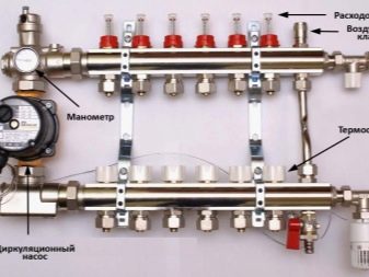 Гидроколлектор системы отопления принцип работы