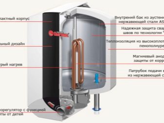 Как слить воду с водонагревателя 80 литров