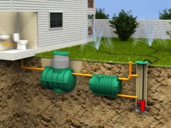 Как проложить канализационные трубы в частном доме — схемы, правила укладки труб этапы монтажа