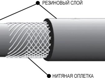 Соединение кислородного шланга с редуктором