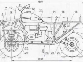 Чертежи самодельного квадроцикла с 9 мотором