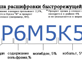 18 расшифровка. Бркмц3-1 расшифровка стали марки. Сталь р6м5 расшифровка маркировки. Расшифровка сталей и Чугунов. Быстрореж марки стали расшифровка.