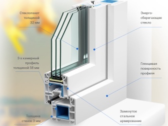 Алюминиевый профиль для стекла 4 мм для мебели