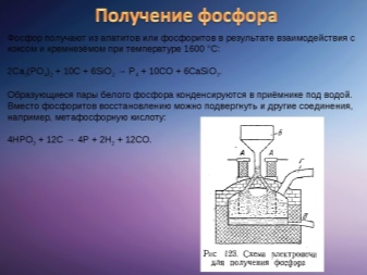 Каким образом получают. Получение фосфора. Фосфор получают из. Метод получения фосфора. Способы получения фосфора.