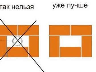 чем покрасить асбестовые трубы. Смотреть фото чем покрасить асбестовые трубы. Смотреть картинку чем покрасить асбестовые трубы. Картинка про чем покрасить асбестовые трубы. Фото чем покрасить асбестовые трубы