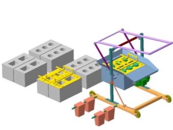 Обзор станков для изготовления блоков и нюансы работы