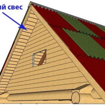 Схема подшивки карниза крыши