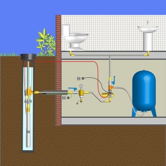 geotermalnoe otoplenie princip raboty plyusy i minusy tonkosti postroeniya 18