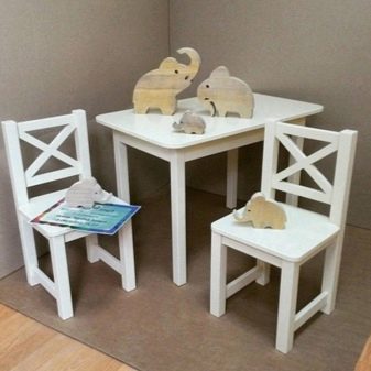 Стол и стул для ребенка 2 года размеры