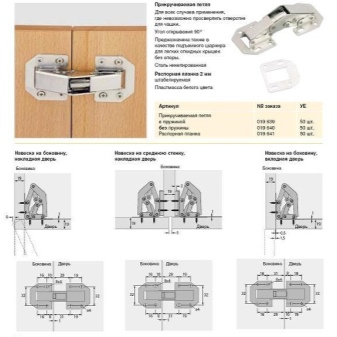Установка мебельных петель без фрезеровки