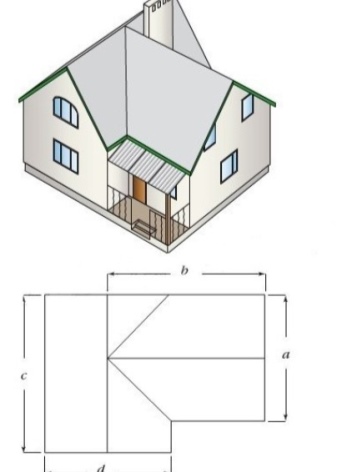 Как правильно рассчитать площадь крыши?