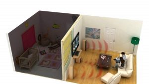 Тонкости шумоизоляции и звукоизоляции стен в квартире 