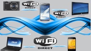 Wi-Fi Direct на телевизоре: что это такое и как подключить к нему телефон? 