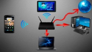 Как подключить ноутбук к телевизору через Wi-Fi?
