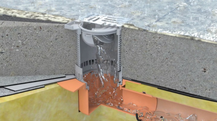 Внутренний водосток: расчет и устройство водосточной системы для .