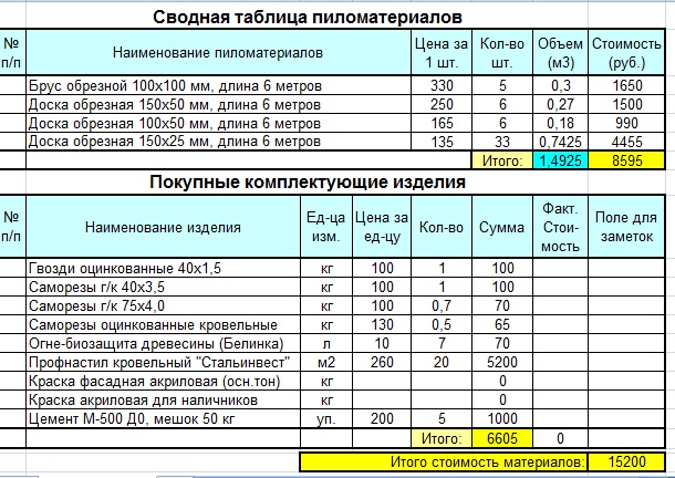 Прайс 3