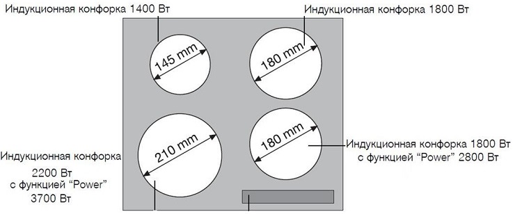 ну чего... осенью война будет в полный рост, не? - Страница 2 Moshchnost-indukcionnyh-plit-1