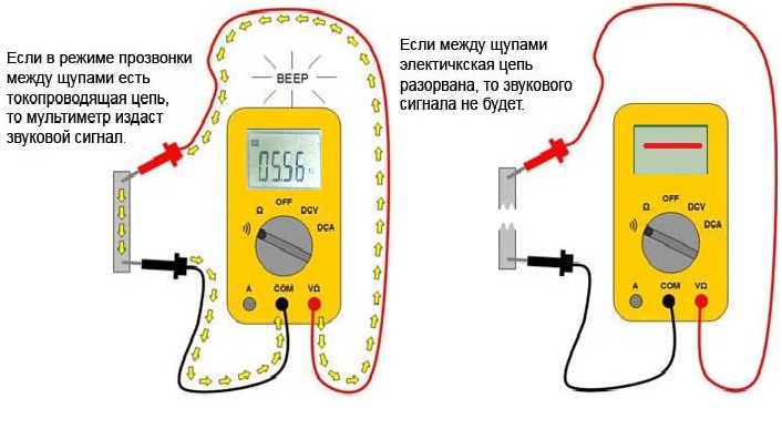 Схема подключения мультиметра