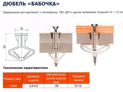 Бабочки Под Гипсокартон Фото