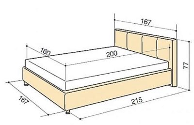 Средняя длина кровати двуспальной