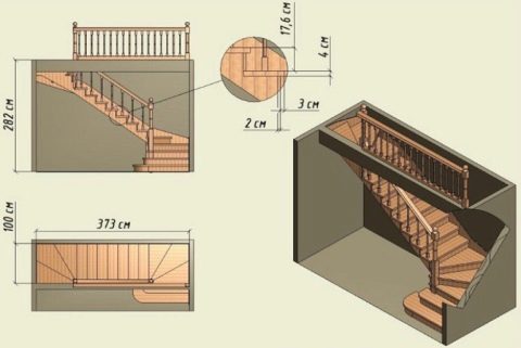 Kako izračunati parametre prikladnog stubišta