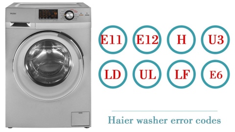 Коды ошибок стиральной машины хайер hw60