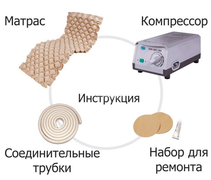 Противопролежневый матрас армед ячеистый с компрессором противопоказания