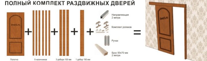 Дверной Блок В Сборе Купить