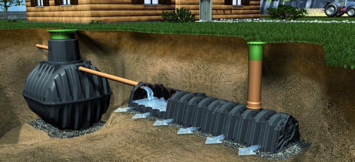 Ливневая канализация: устройство и особенности эксплуатации