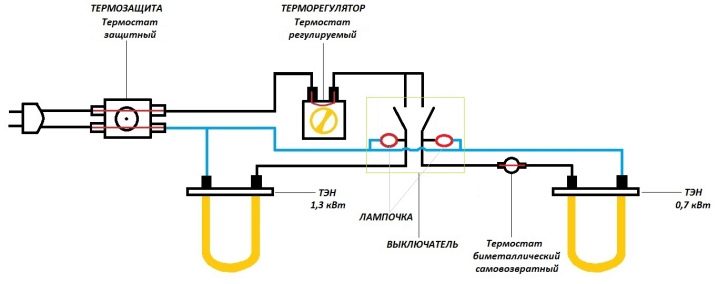 Капиллярный терморегулятор принцип работы