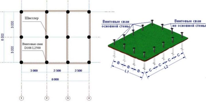 Расстояние между винтовыми сваями для каркасного дома: шаг и размеры