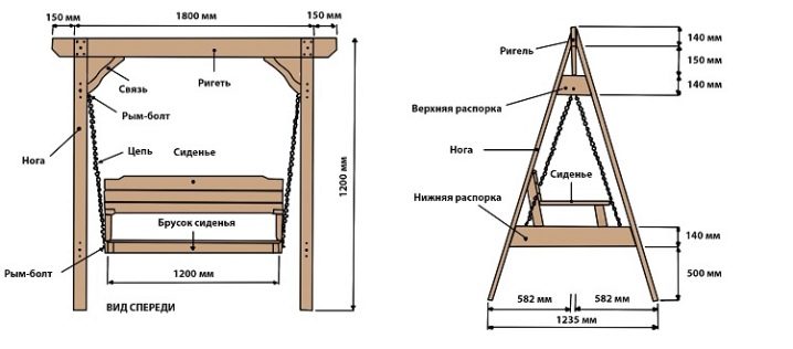 Чертеж качели для дачи из дерева с размерами своими руками