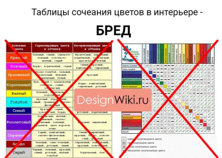 Таблица цветов в интерьере. Таблица цвета в интерьере. Сочетаемость цветов в интерьере таблица. Таблица сочетания цвета в интерьере. Совместимость цветов в интерьере таблица.