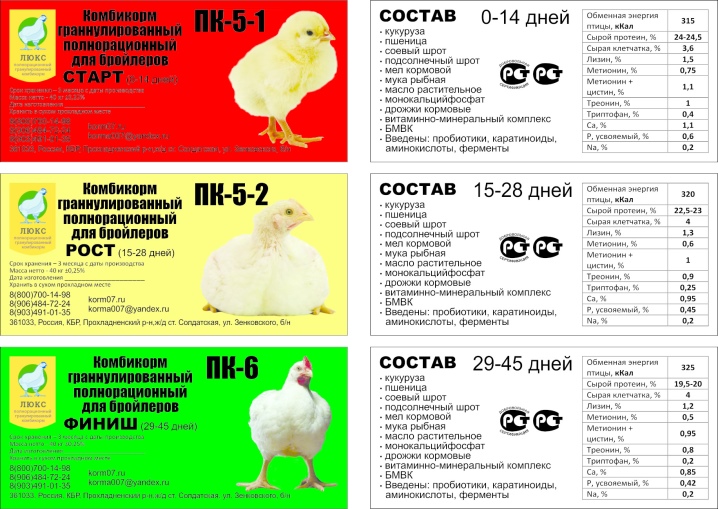 Можно ли обычных цыплят кормить кормом для бройлеров